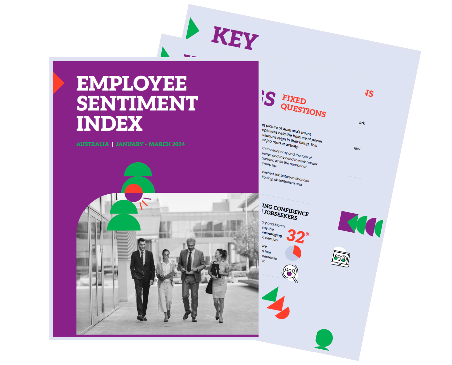 ELMO Australia Employee Sentiment Index Jan-Mar 2024